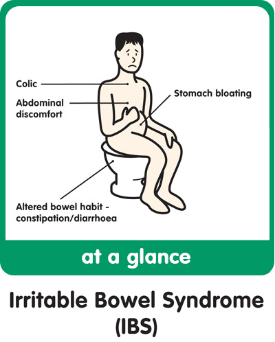 irritable bowel syndrome